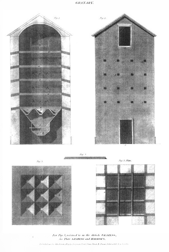 Arquitectura del granero